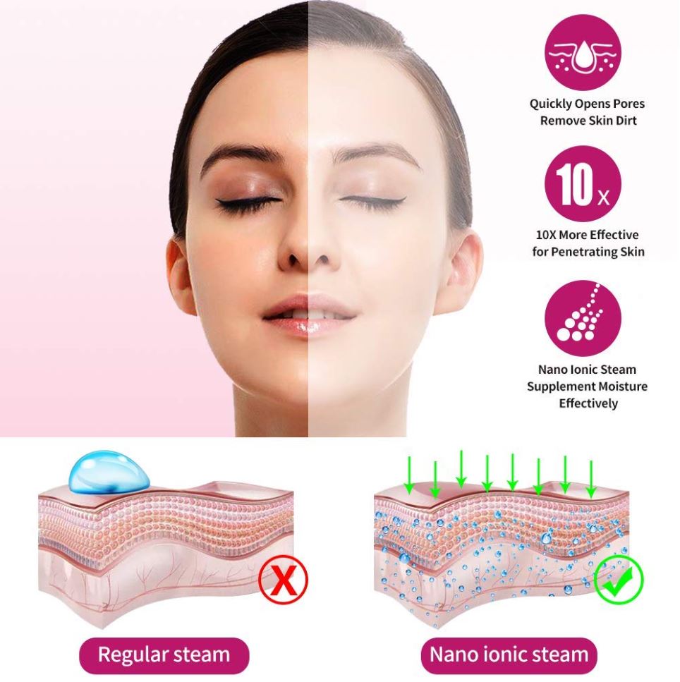 Personal Facial Steamer - Nano Ionic Humidifier