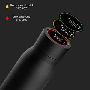 Smart Water Bottle