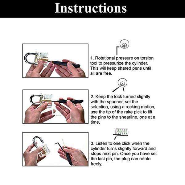 Lock Repair And Unlock Kit